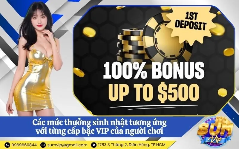 Các mức thưởng sinh nhật tương ứng với từng cấp bậc VIP của người chơi