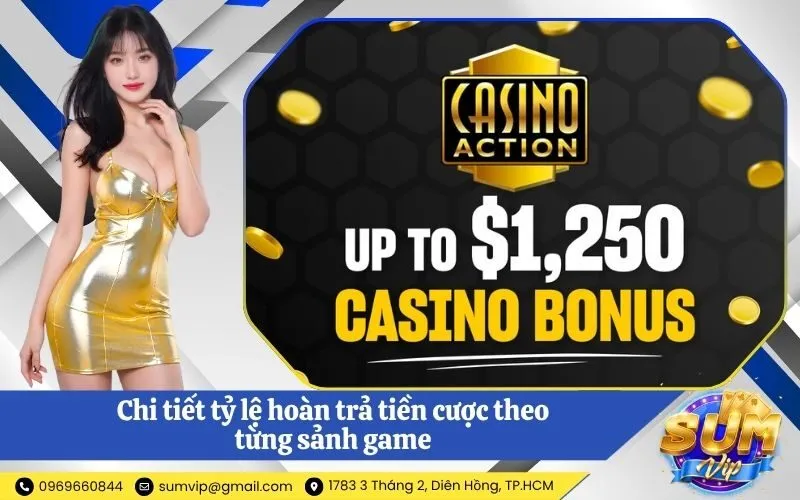 Chi tiết tỷ lệ hoàn trả tiền cược theo từng sảnh game